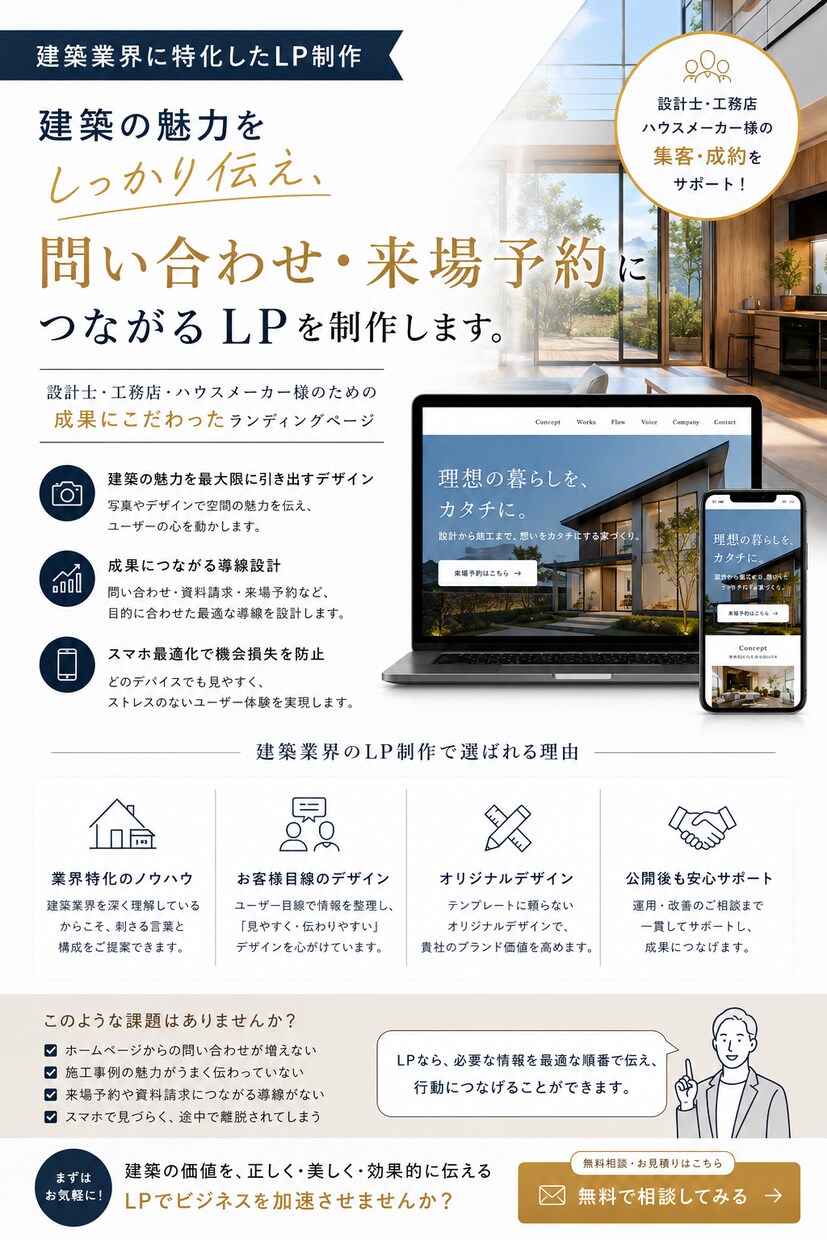 建築・不動産に詳しい空間デザイナーがLP設計します 集客の伸びるLP制作を目指す為に軸となる建築に詳しいのが基本 イメージ3