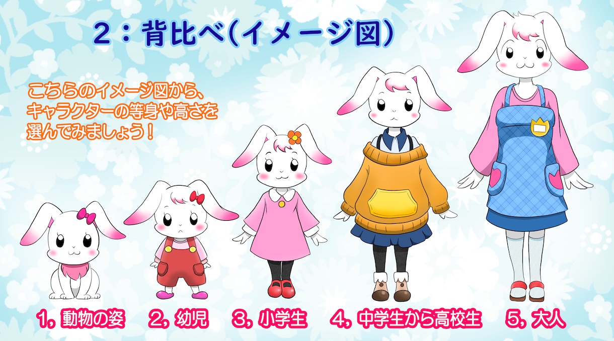 ほのぼのした可愛いキャラクターを描きます お便り、本や教材の挿絵などにいかがですか？ イメージ5