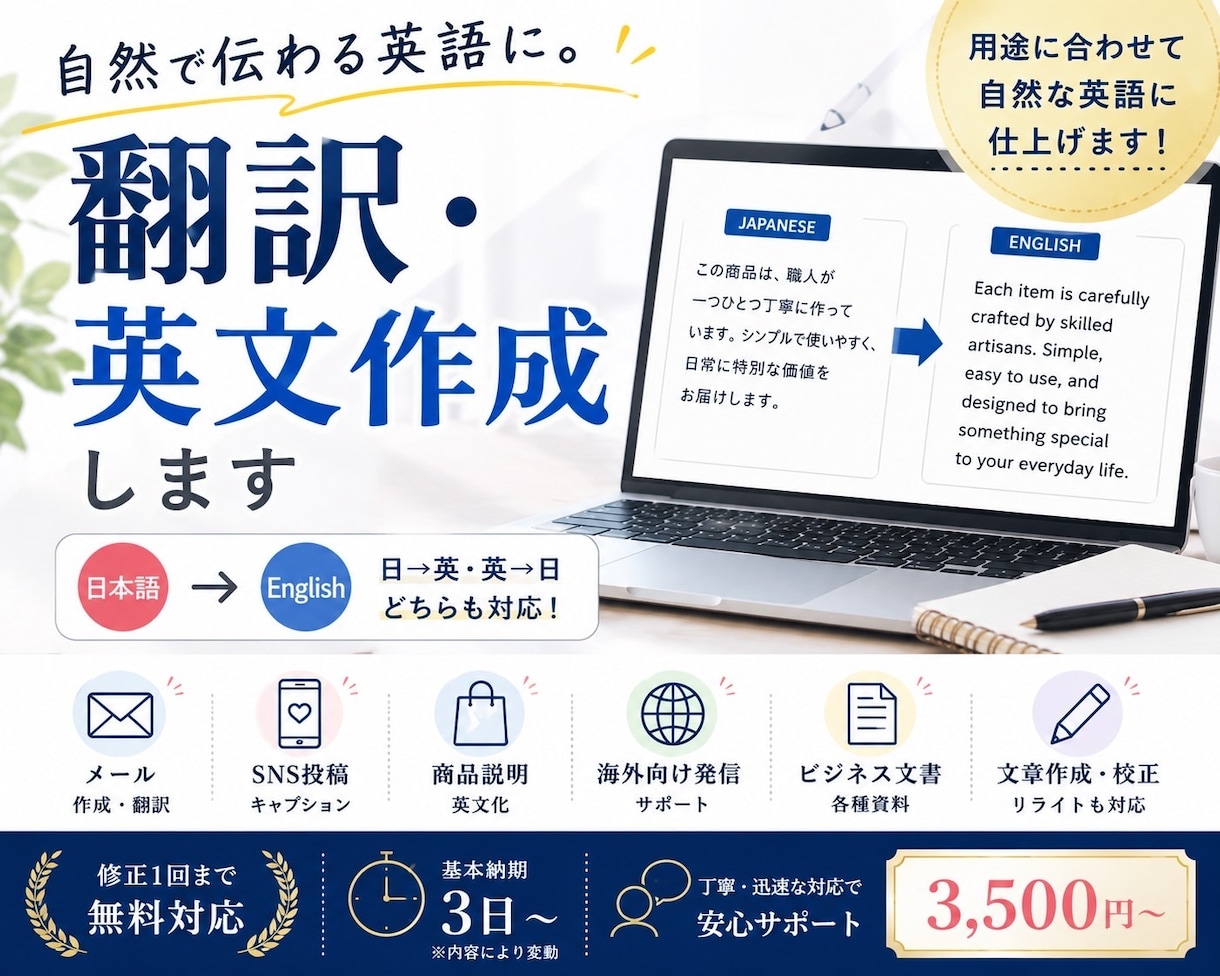 日本語を「自然で伝わる英語」にします 用途や相手に合わせて自然な表現に整えます。 イメージ2