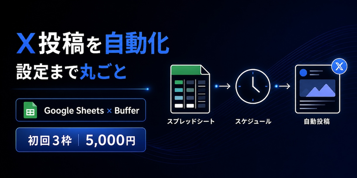 X投稿を自動補充する仕組みを構築します 毎日のコピペ予約から解放｜無料ツール中心 イメージ1