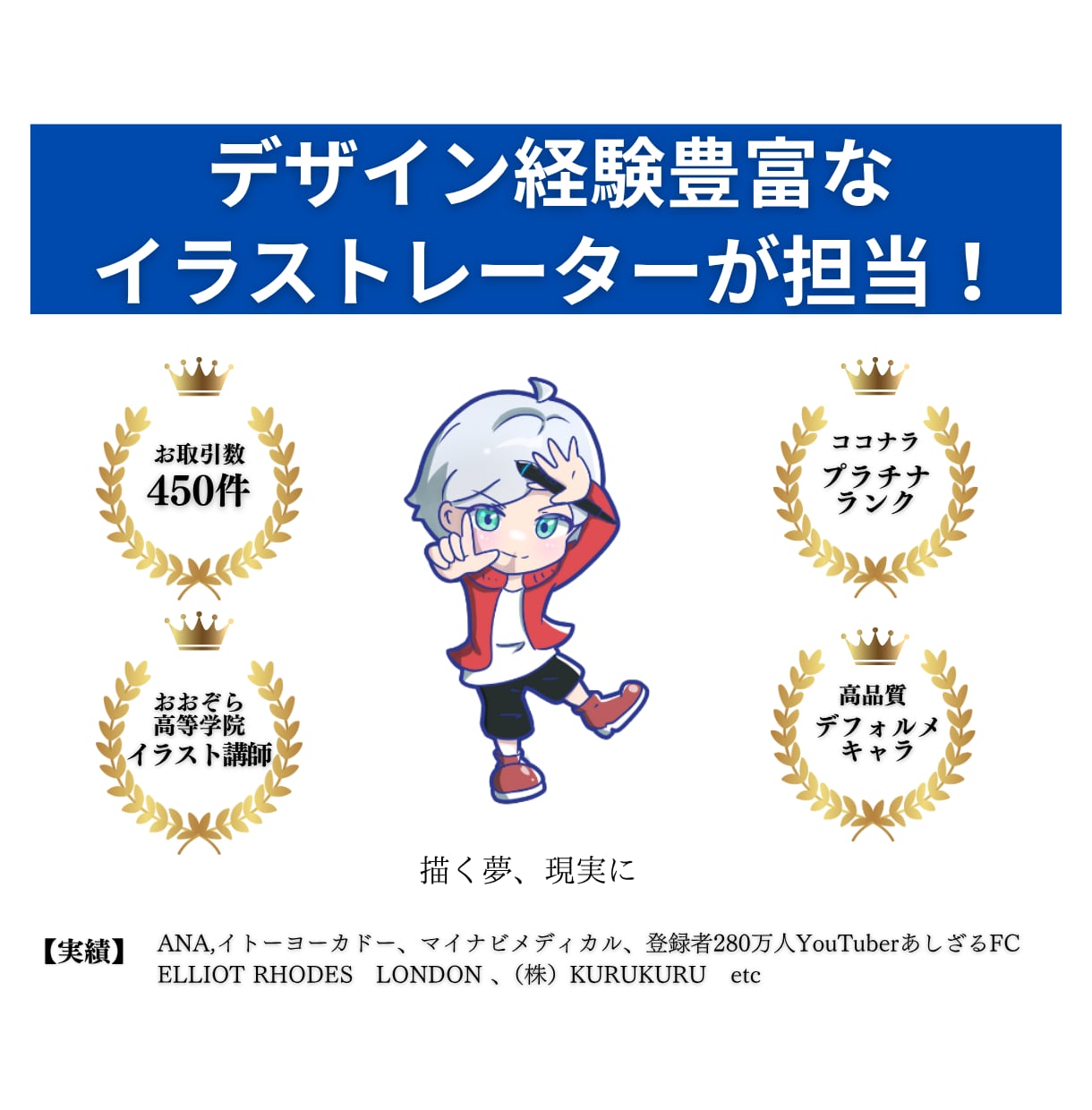 親しまれる会社のためのマスコットキャラ制作します 企業・ブランドの“顔”認知度&売上アップ イメージ3