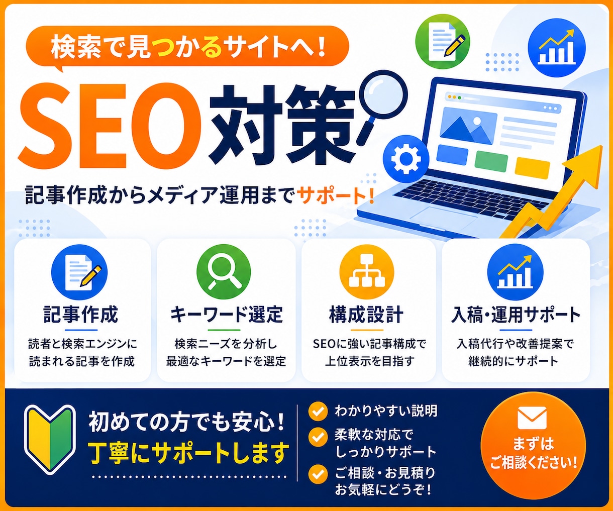 集客につながるSEO記事を作成します 検索から見込み客を集める記事制作をまるっとサポート イメージ1