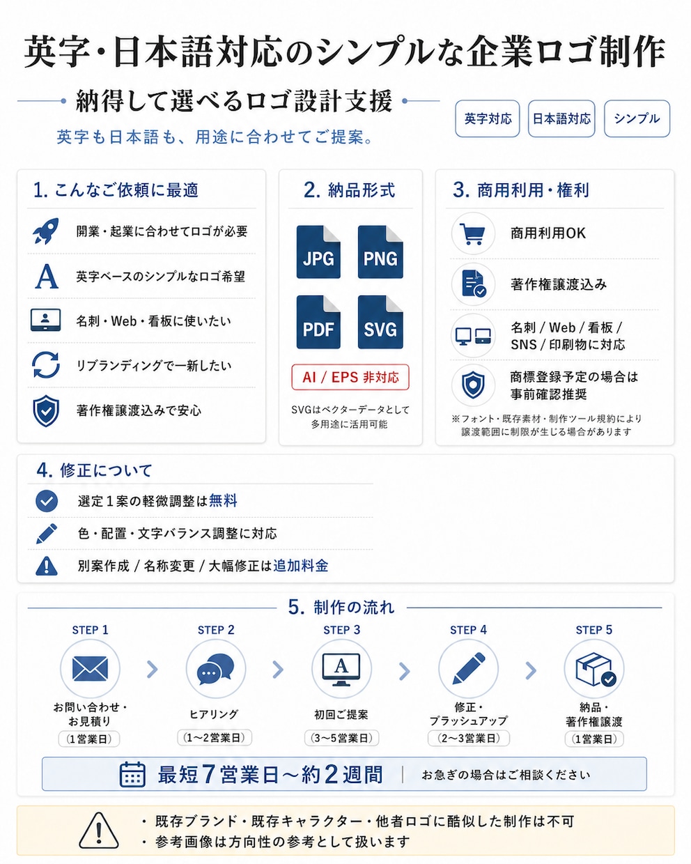 迷わず決められるロゴ&イラストをご提案します シンプルで親しみやすく使いやすいロゴ&イラストを提案します。 イメージ10