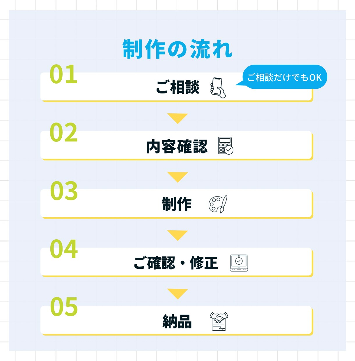 スライド資料を作成・ブラッシュアップします 文字だらけの資料を見やすく図解化します イメージ6