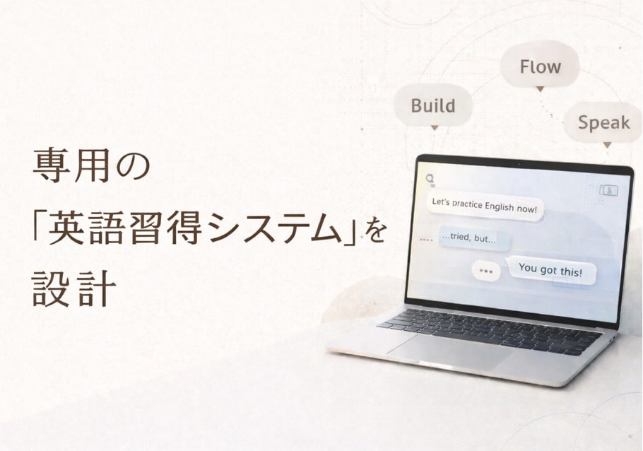 あなた専用の「英語習得システム」を設計します 英語を「使える状態」へ導く、思考タイプに合わせたコーチング イメージ1