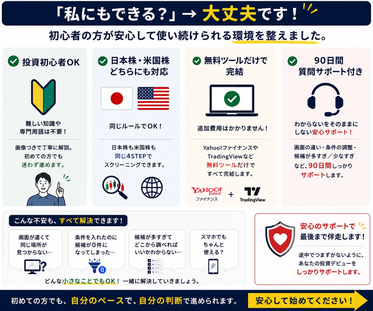 5分でできる株のスクリーニング方法を教えます 何を買えばいい？を卒業｜数千銘柄から自分で候補を見つける型 イメージ9