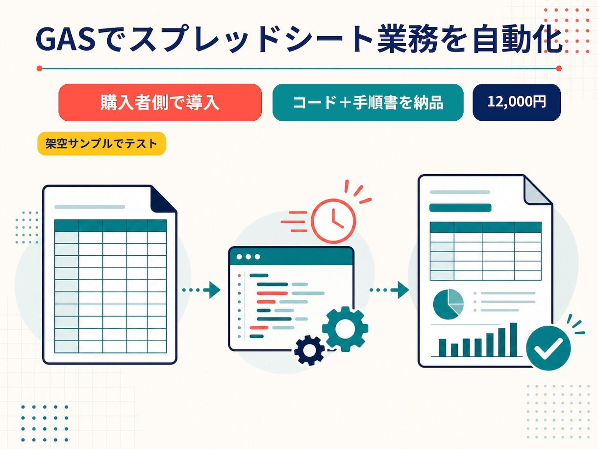 GASでスプレッドシート業務を自動化します 購入者側で導入できるコードと手順書を納品 イメージ1