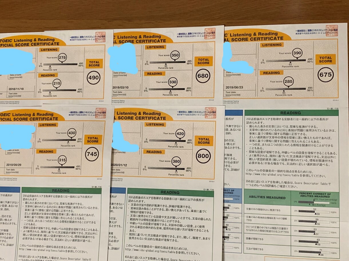 TOEICの勉強計画を立てます Fラン，留学ナシでも1年でTOEIC800点 イメージ1
