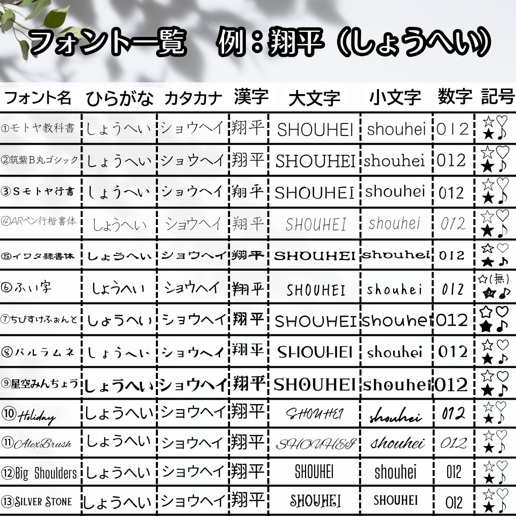 ノベルティにぴったり！名入れ彫刻ボールペン作ります 【送料無料】・会社名・ショップ名・周年記念・記念品・贈呈品 イメージ7