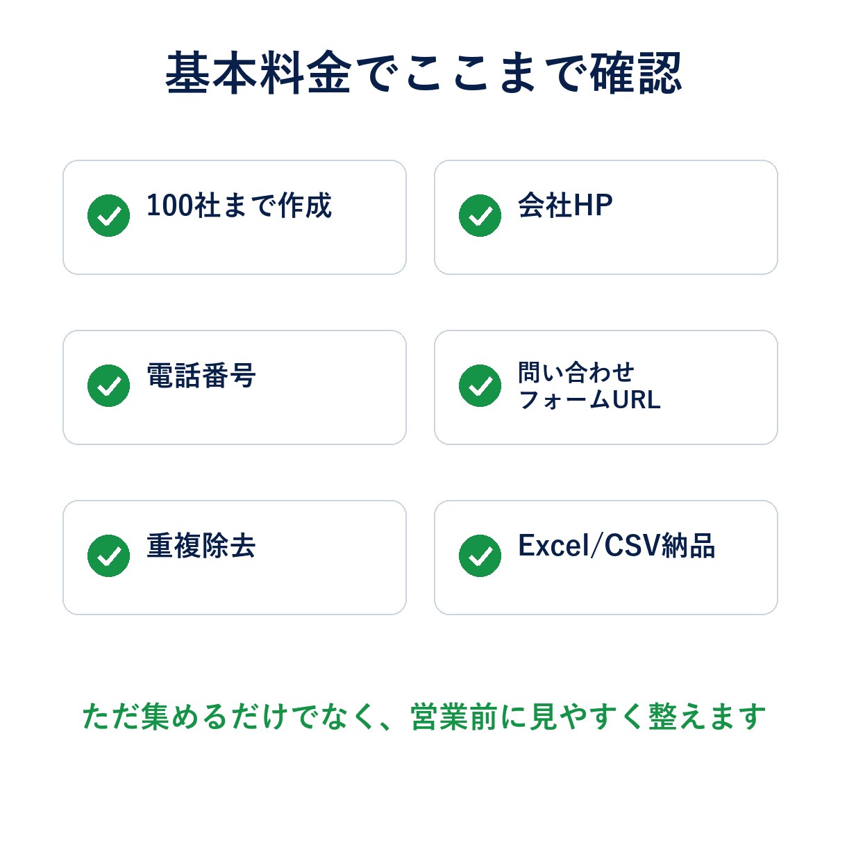 フォーム営業用リスト100社を作成します 大量名簿ではなく、営業前に使える精査リストを納品します イメージ3