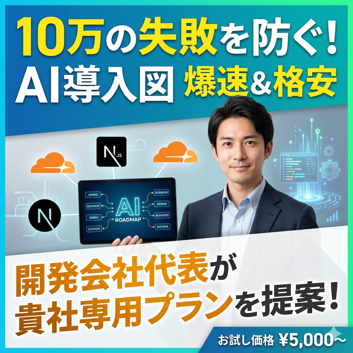 貴社専用のAI活用ロードマップを五千円で作成します 10万の失敗を防ぐ！開発会社代表がAI導入図を格安作成します イメージ1