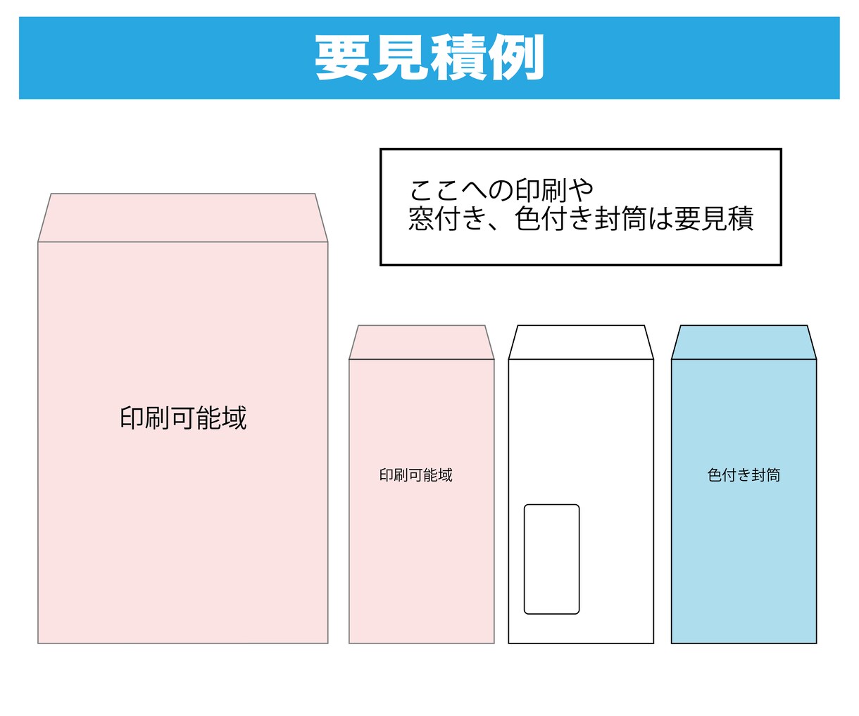 封筒デザインします 会社の封筒作りませんか？印刷等別途見積もり対応します イメージ3
