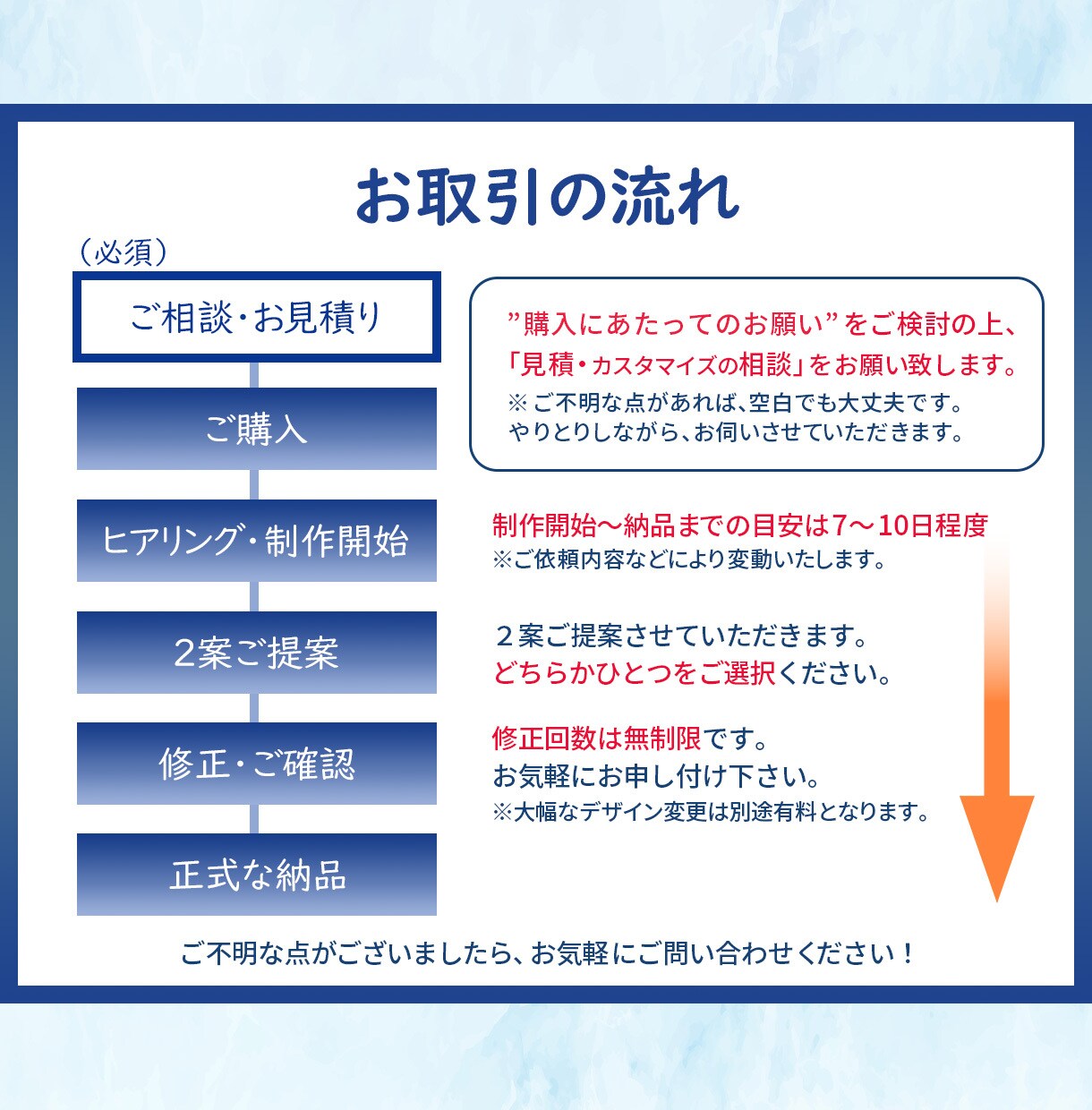 格安2案ご提案！バナー・ヘッダーWEB画像作ります 集客/注目/SNS/セミナー/美容/EC/旅行|修正無制限！ イメージ2