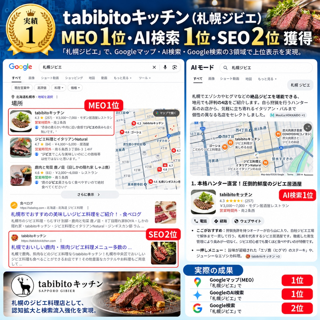 SEO・AIO実績多数のプロが本格HPを制作します Google・AI検索を意識した設計＋公開後も継続サポート イメージ2