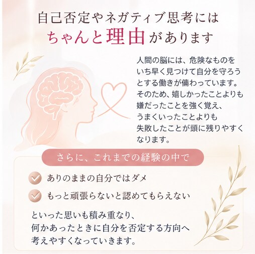 自己否定とネガティブ思考から脱出するお手伝いします 自分を責める毎日から、自分にやさしくなれる毎日へ イメージ3
