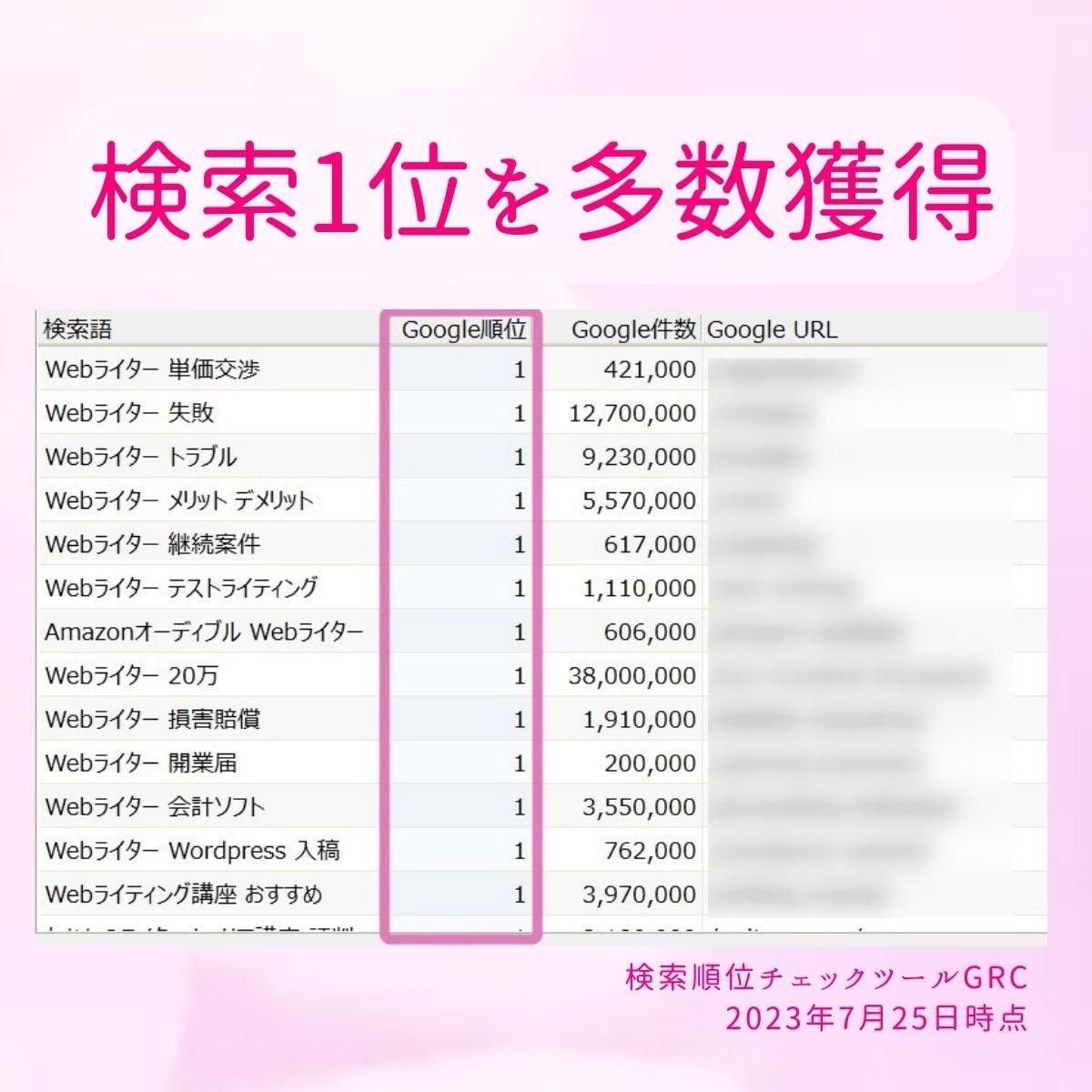副業初心者⭐Webライター・AI活用の悩み聴きます 案件獲得/note/ブログ/発信/何から始める？✨優しく整理 イメージ8