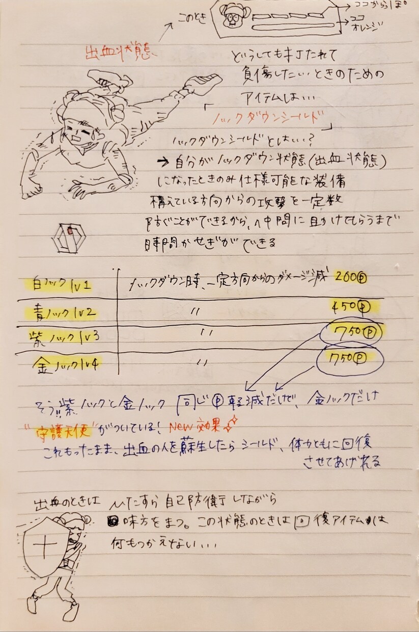 分かりやすい取扱説明書つくります あなたの作品、商品の最高のトリセツつくります！ イメージ5