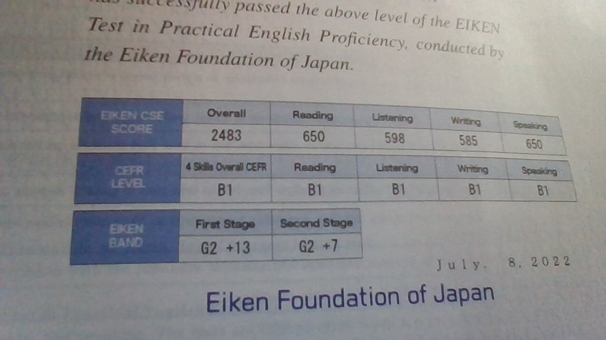 30分　英検1・準1・2・準2・3級面接対策します 英検2次スピーキング対策がしたい方へ イメージ4