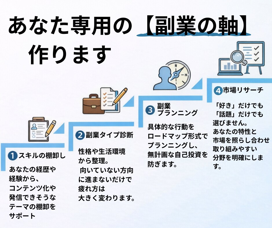 副業には９割が知らない“当たりルート”があります スマホ・在宅副業で何となくを辞め、最速最短で悩まないで稼ぐ イメージ5
