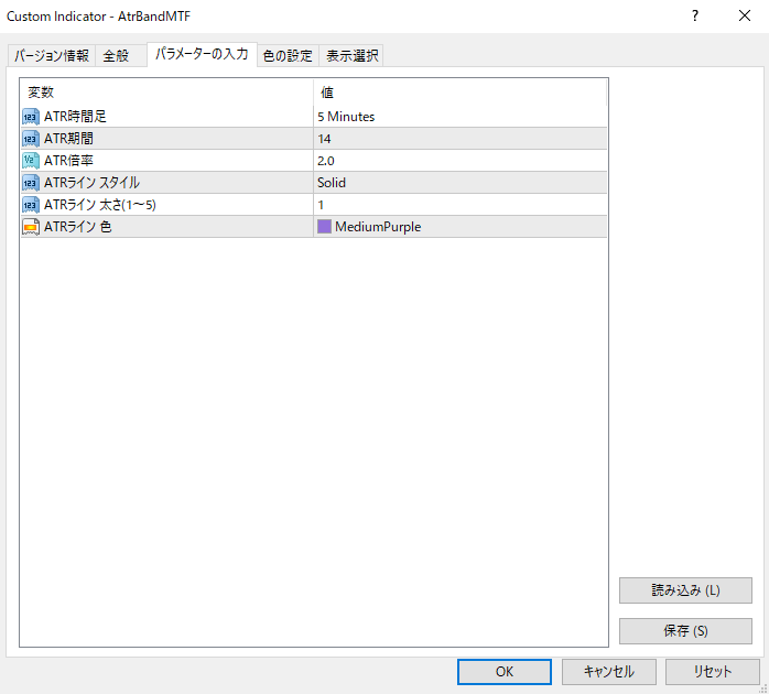 AtrBandMTFます トレードの補助に！AtrBandLineMTFの機能制限版。 イメージ2