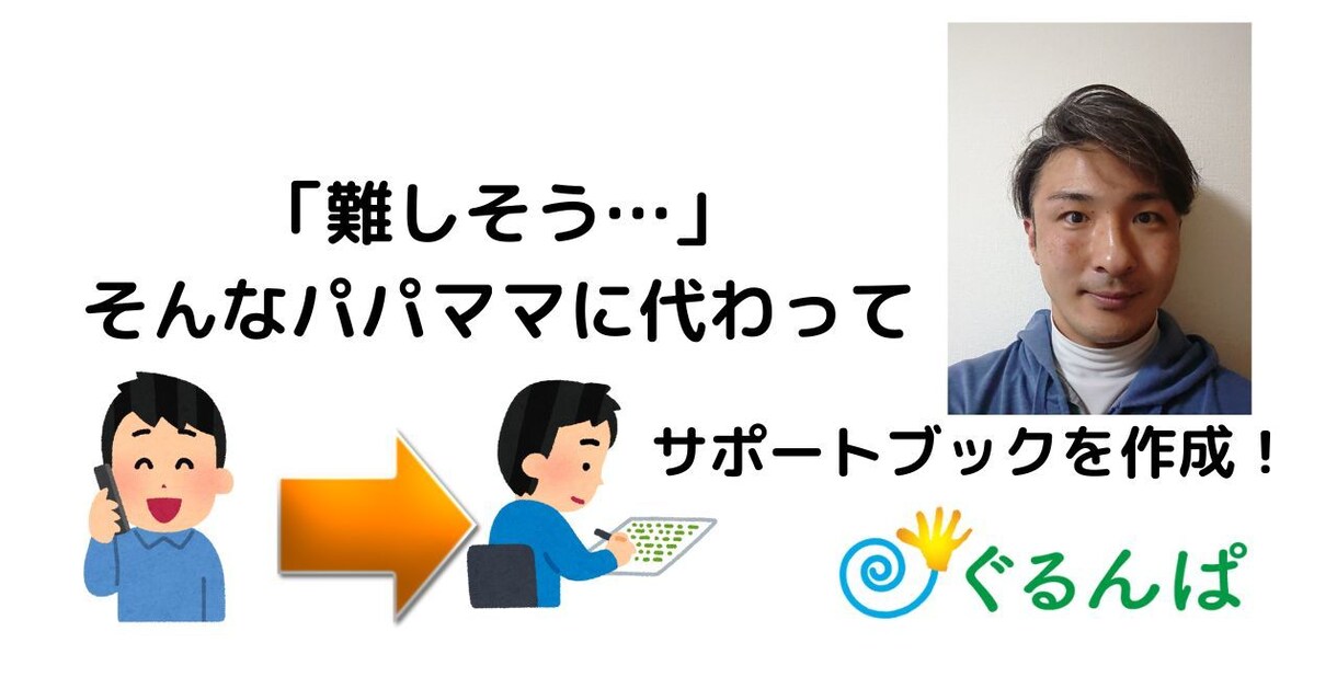 お子様のサポートブック作成請け負います サポートブックを作成して、引継ぎをスムーズにしませんか？ イメージ1