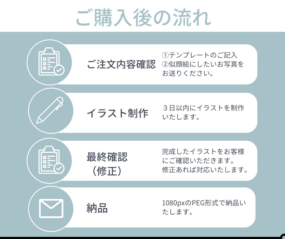 修正無料★2色でシンプルかわいい似顔絵描きます 修正は無制限！丁寧に、納得いくまでお付き合いします！ イメージ2