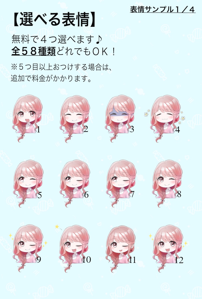 商用利用OK！デフォルメアイコン作成します SNSやブログや配信に彩りを⭐︎表情差分付きの5点セット！ イメージ5