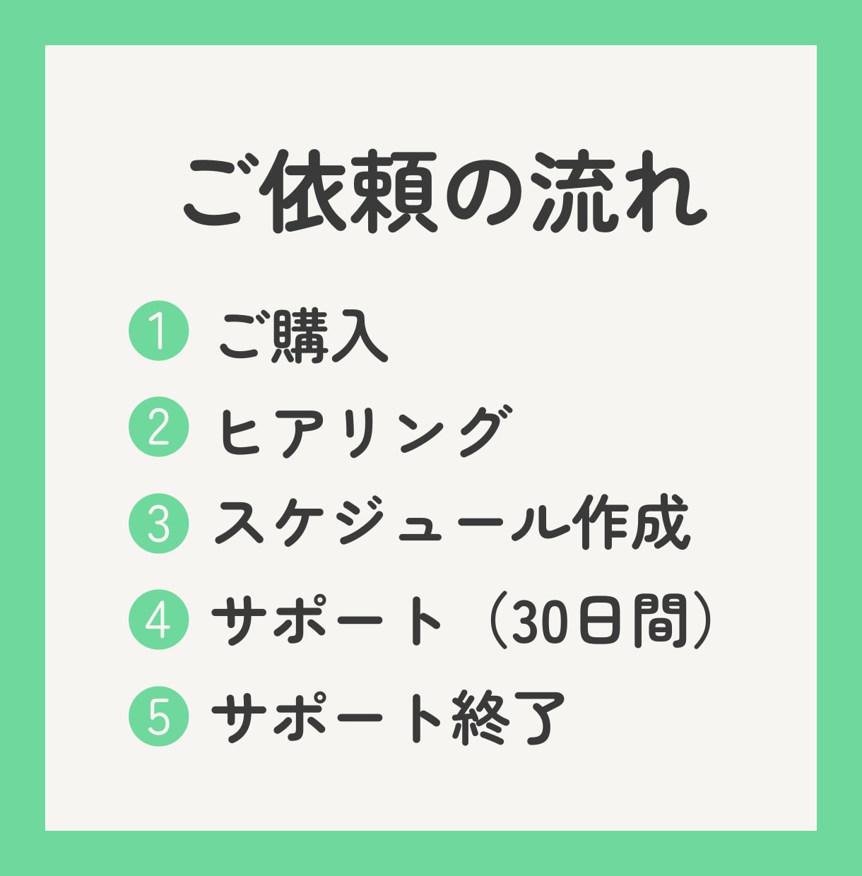 30日間あなたのタスクのスケジュール管理します やることを整理・リマインドし、毎日の進行をサポートします！ イメージ4