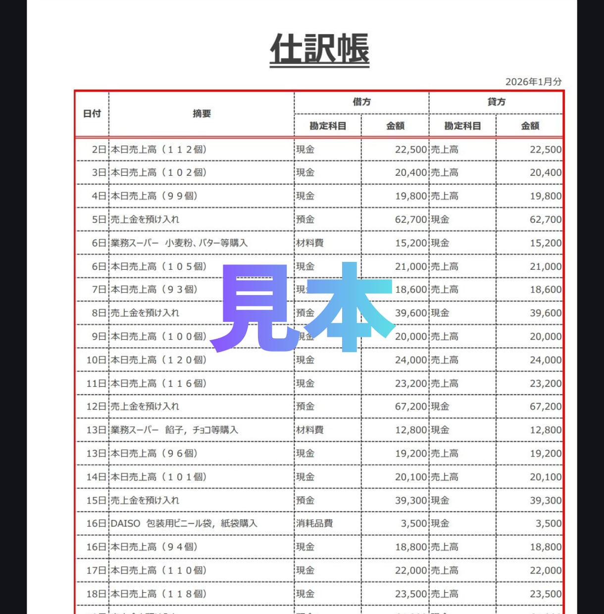 経理のプロがEXCELで出納帳や仕訳帳を作成します 面倒で溜まりがちな事務作業をサポートします イメージ2