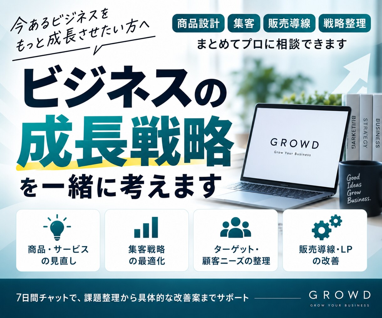 商品設計と集客の悩みを7日間のチャットで整理します 商品設計・集客・販売・導線・マーケティング戦略をまとめて整理 イメージ4