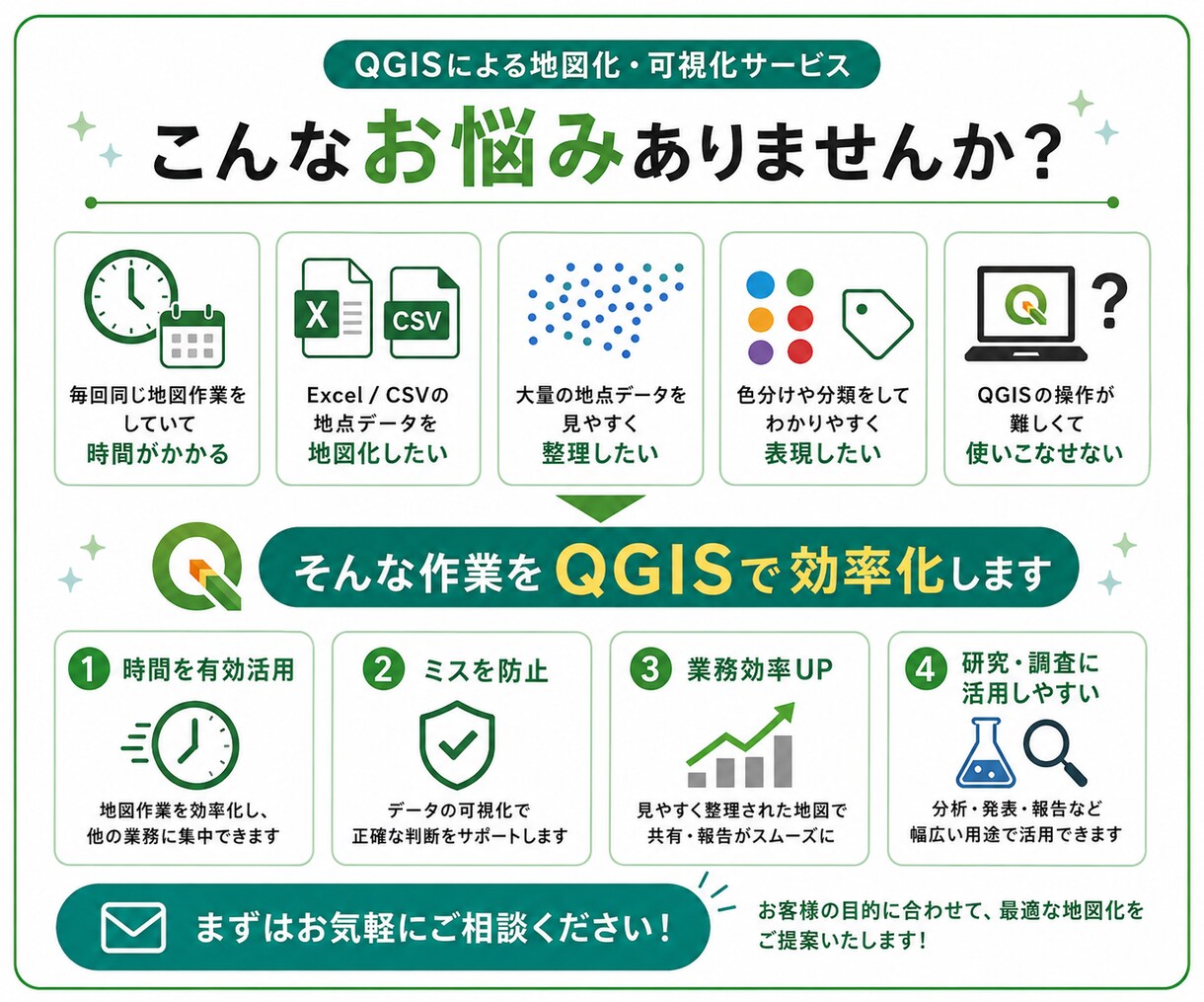 Excelの緯度経度をQGISで一括地図化します 大量の地点データを、見やすい地図にまとめて可視化します イメージ4