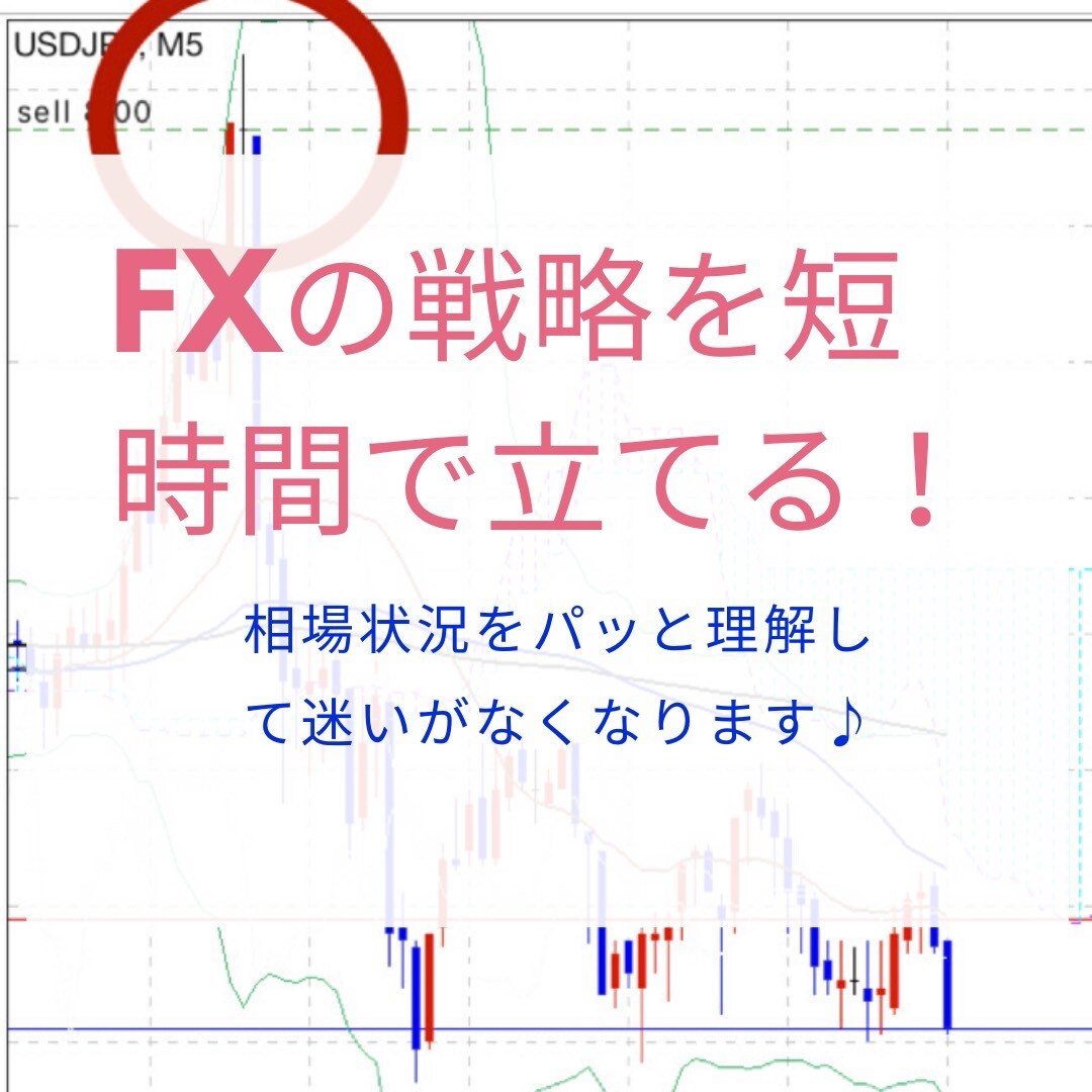 忙しい人でも短時間で戦略をたてられるFX手法ます FXで迷いなくエントリーしたい方へ条件さえ揃えばいいんです イメージ1
