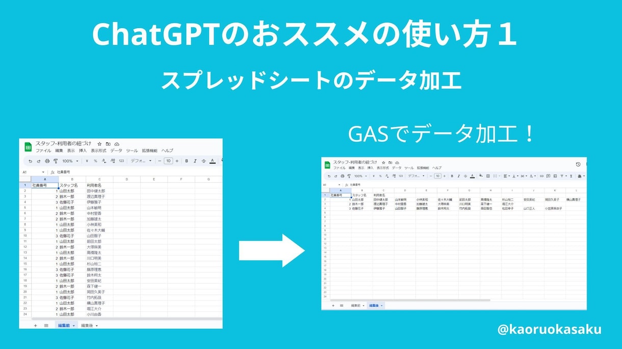 ChatGPTの使い方をマンツーマンでお伝えします 具体的な使用事例を元にしたオーダーメイド講座 イメージ2