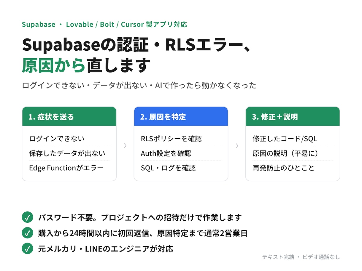 Supabaseの認証・RLSエラーを直します Lovable/Bolt/Cursorで作ったアプリ対応 イメージ1