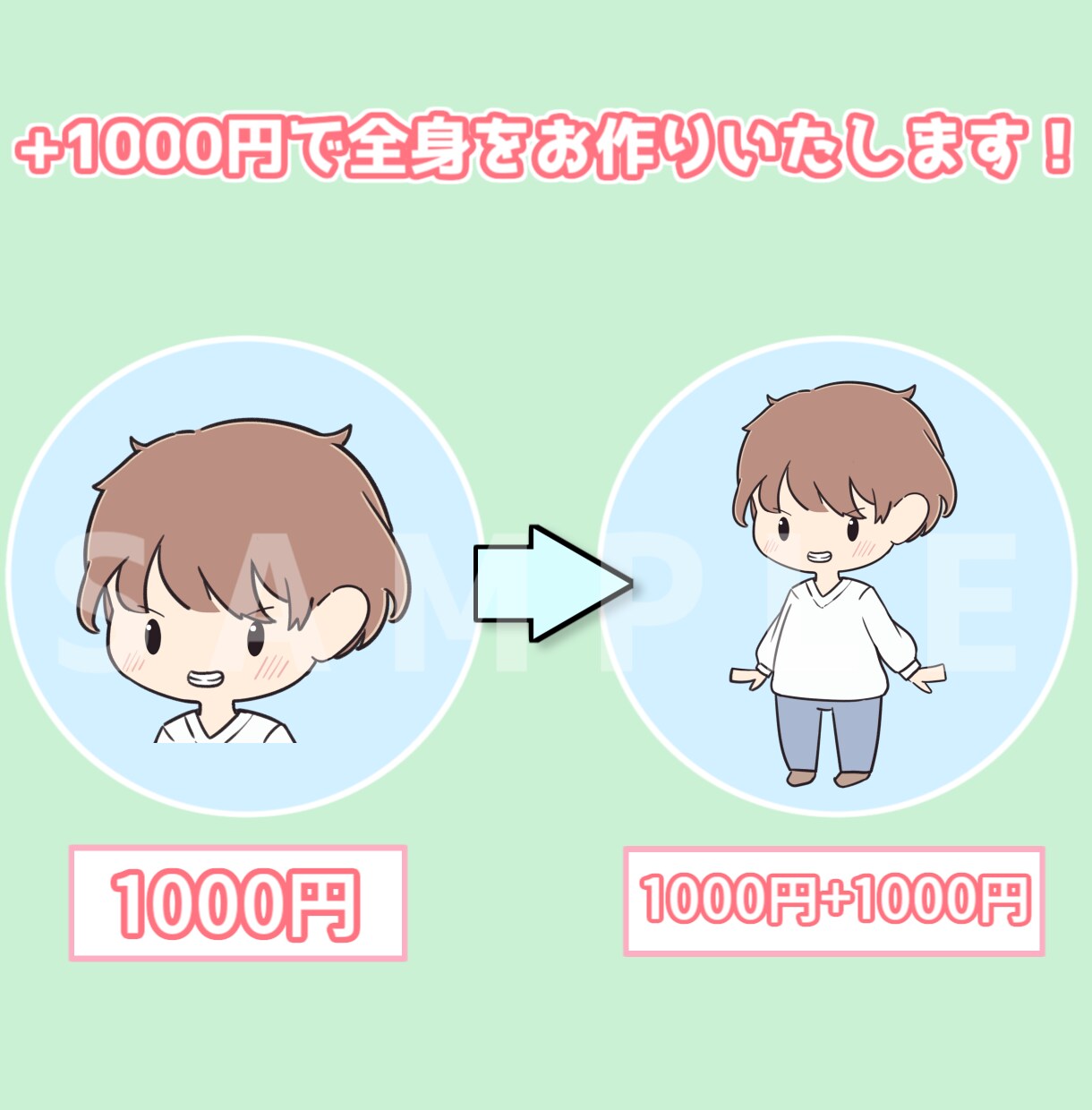 12月まで最安値！ゆるかわアイコンお描きします 最短即日対応可！SNSやブログに使える！商用利用可！ イメージ3