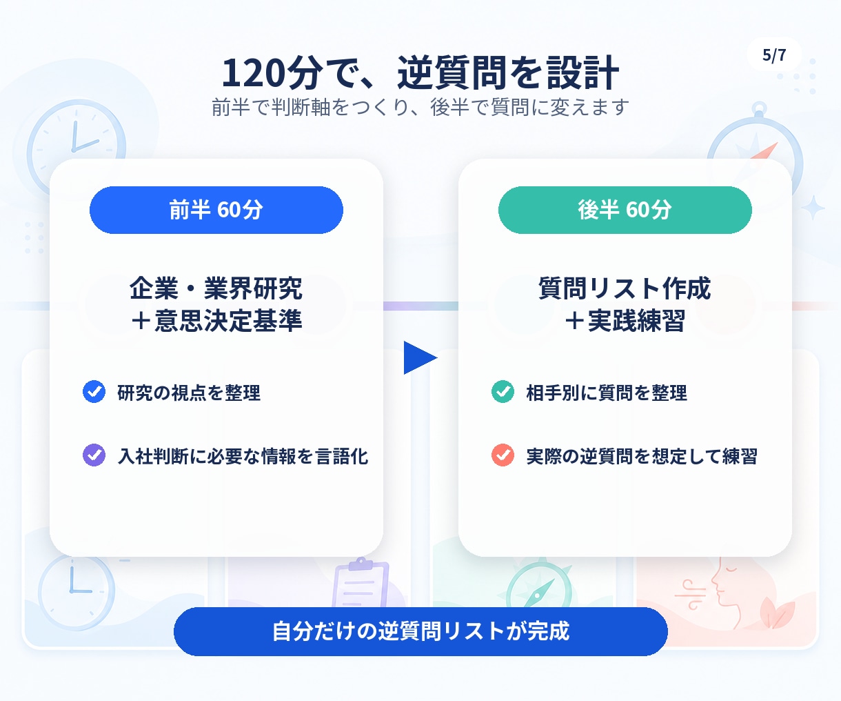 重要「特にありません」卒業！刺さる逆質問設計します 「誰に何を聞くか」まで入社判断に効く【逆質問】を設計します！ イメージ5