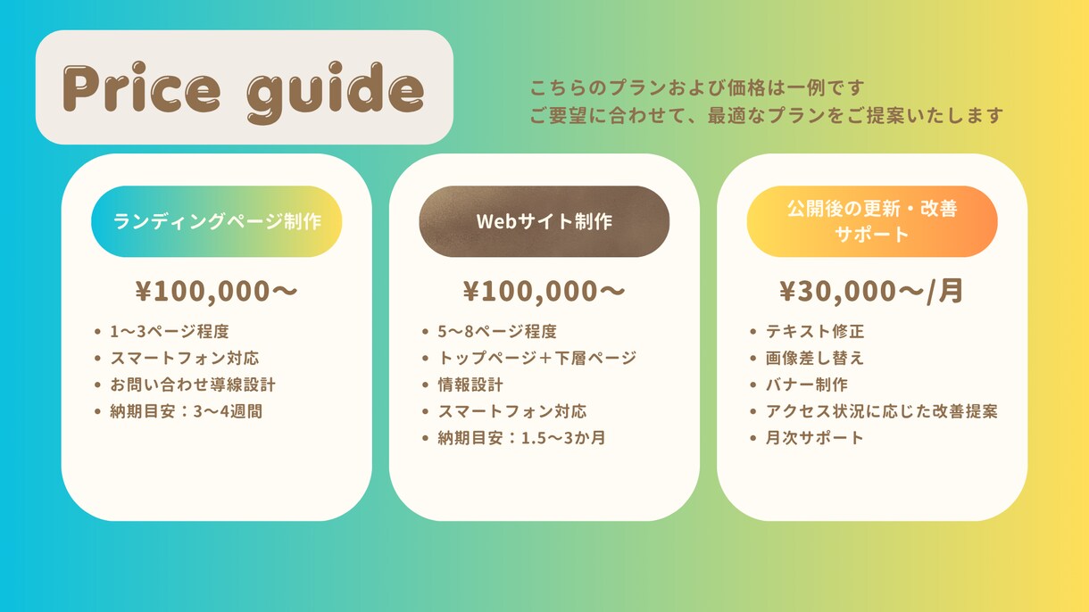 低予算であなたの会社の強みを1枚のLPに凝縮します 予算は最小限に、集客の窓口は最大限に『1枚完結型』Web戦略 イメージ2
