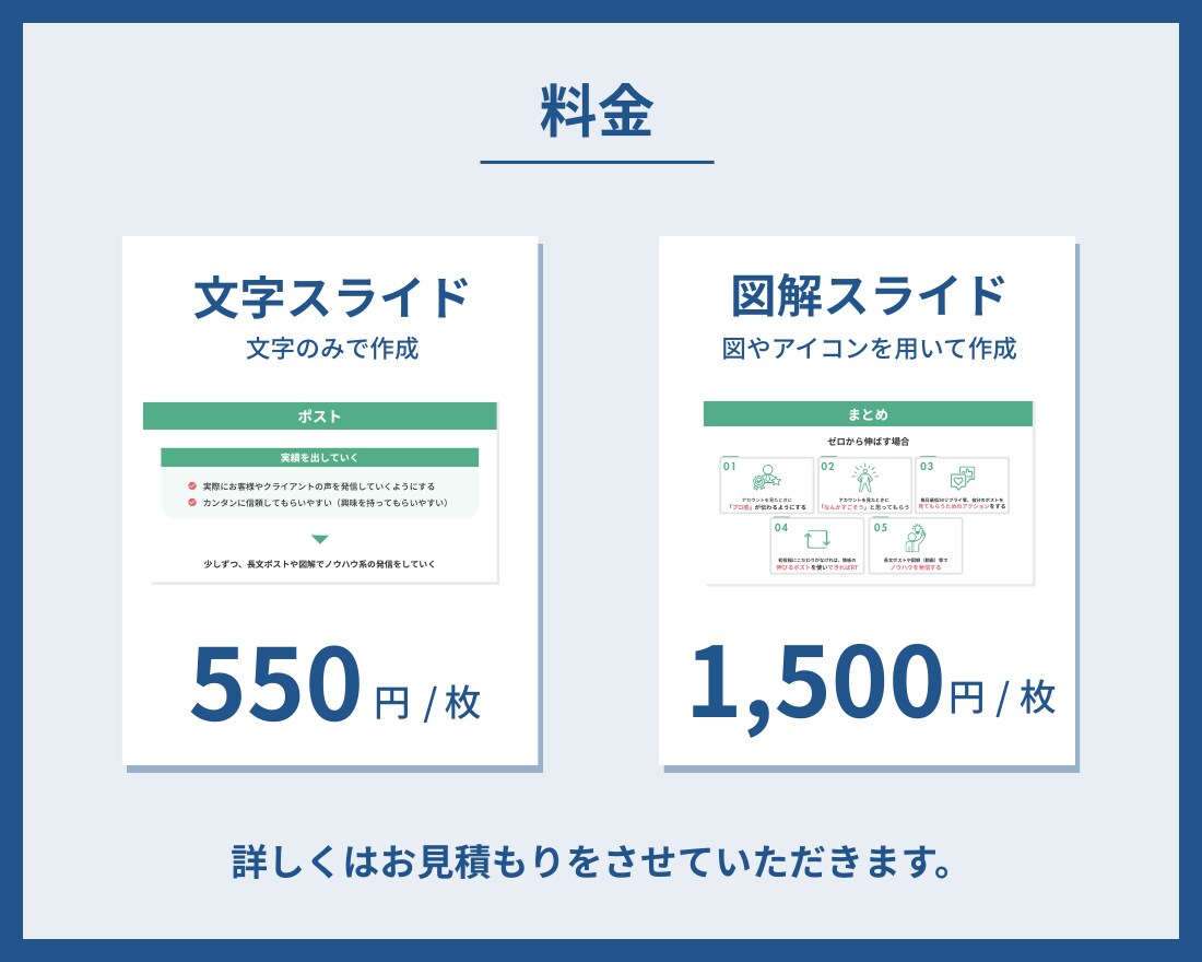 想いが伝わる図解スライド制作します 修正無制限◎ぱっと一目でわかりやすい図解スライド作成 イメージ4