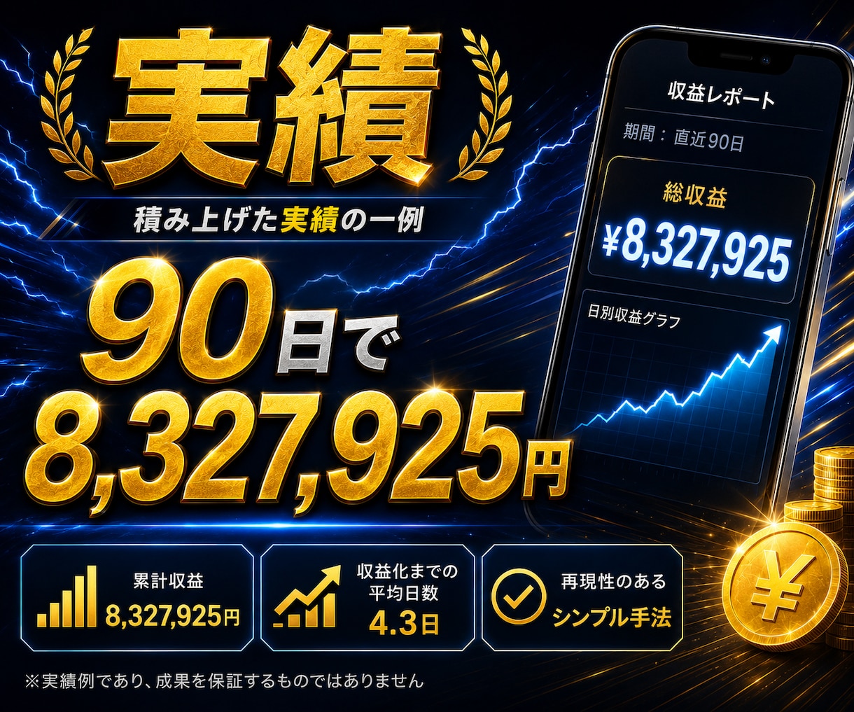 寝稼ぎ！ワンポチ自動化で収益を増やす方法教えます 仕組み/スマホ副業/超初心者向け/集客SNS不要/おすすめ イメージ11