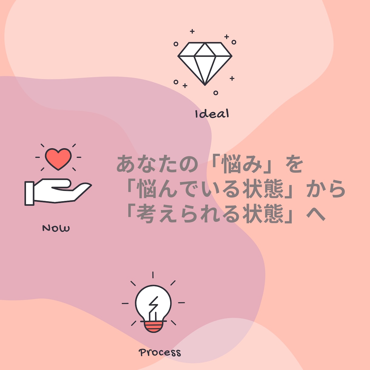 コーチング　頑張る女の子を応援します 自分を好きになって、内面からより綺麗なあなたへ イメージ2