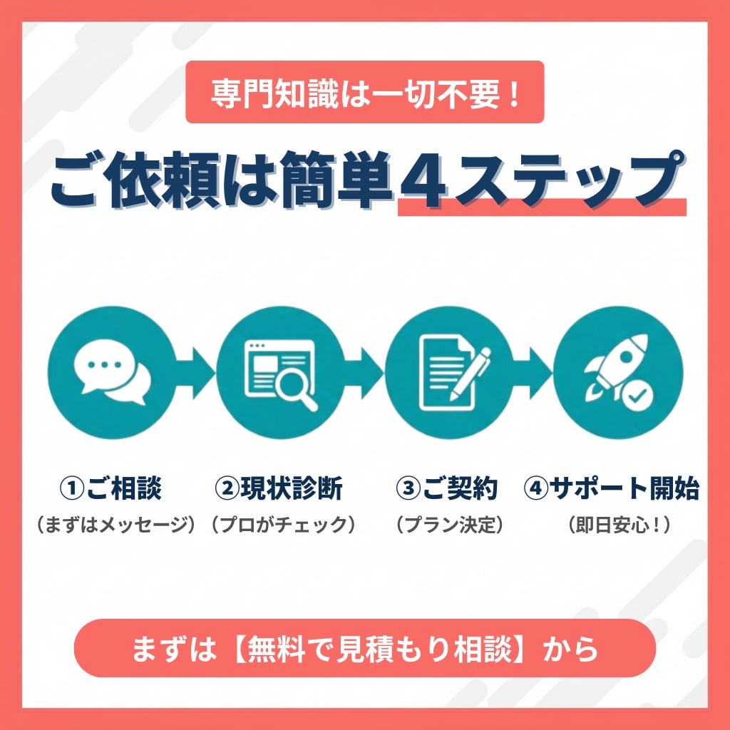 丸投げOK･本業集中！ホームページの保守運用します HP公開後も安心。セキュリティ/修正･更新/バックアップまで イメージ10