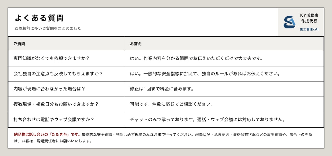 KY・危険予知活動表を1日分から作成代行します 氏名は不要。作業内容と人数から危険と対策を書きます イメージ8