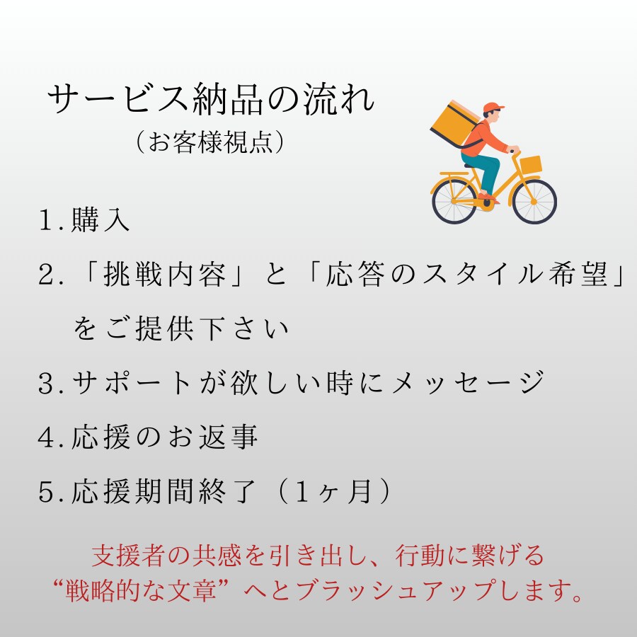 挑戦サポーター！あなたの挑戦を応援します チャレンジする人はバカにされる。でも、私は常に応援します！ イメージ3