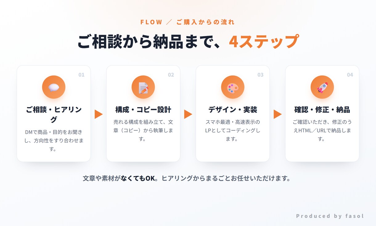 漫画入りLP★丸ごと制作します 売れる文章×漫画で"読ませる"LPを丸ごと制作 イメージ7