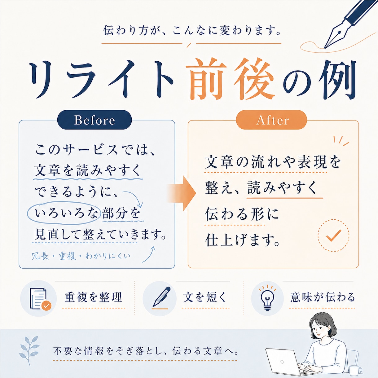 文章を読みやすくリライトします note・ブログ・Web記事の構成と表現を丁寧に整えます イメージ2