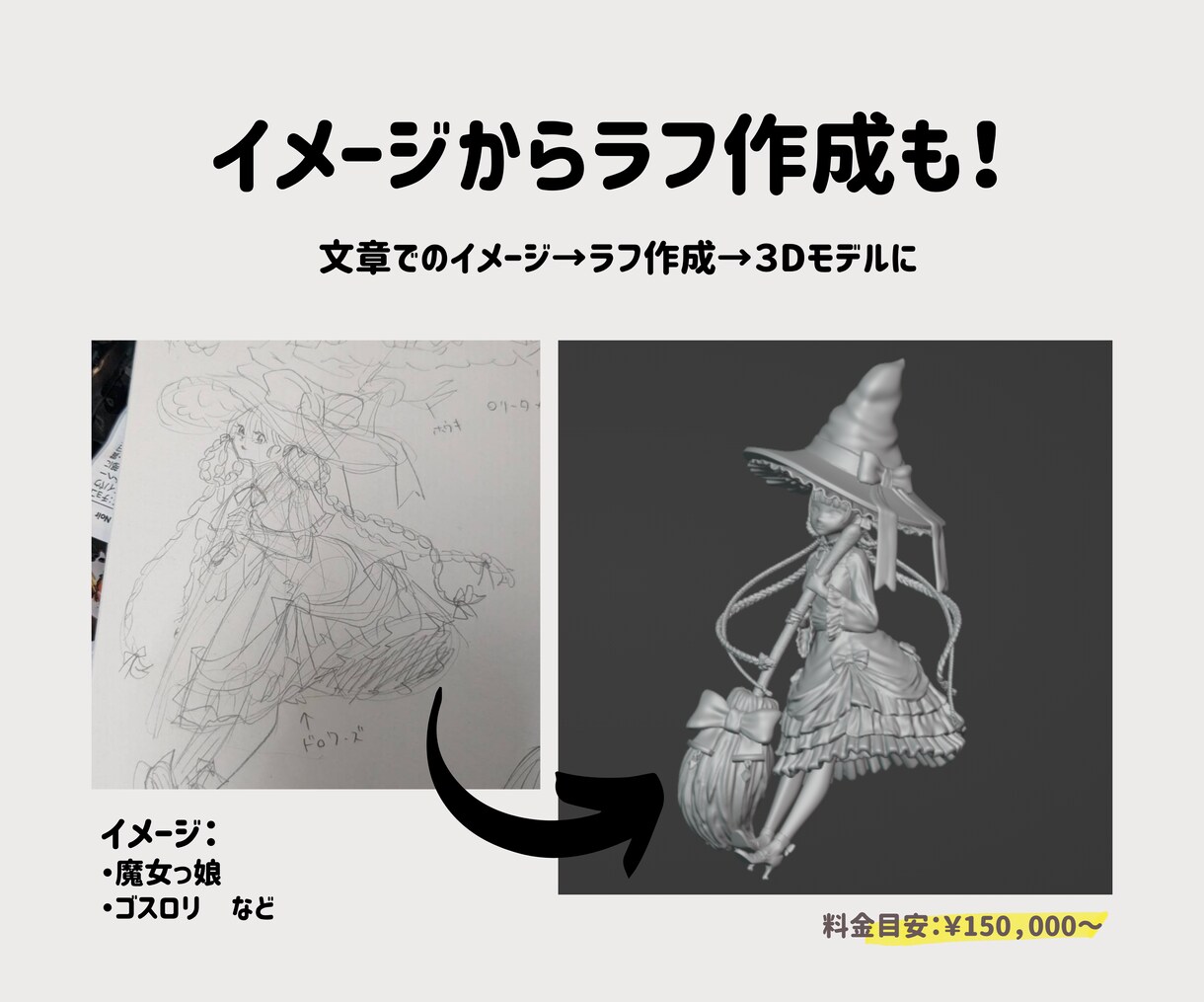 イラストからあなただけの立体物を作成します あなたの想像が、リアルに触れられる形になる。 イメージ4