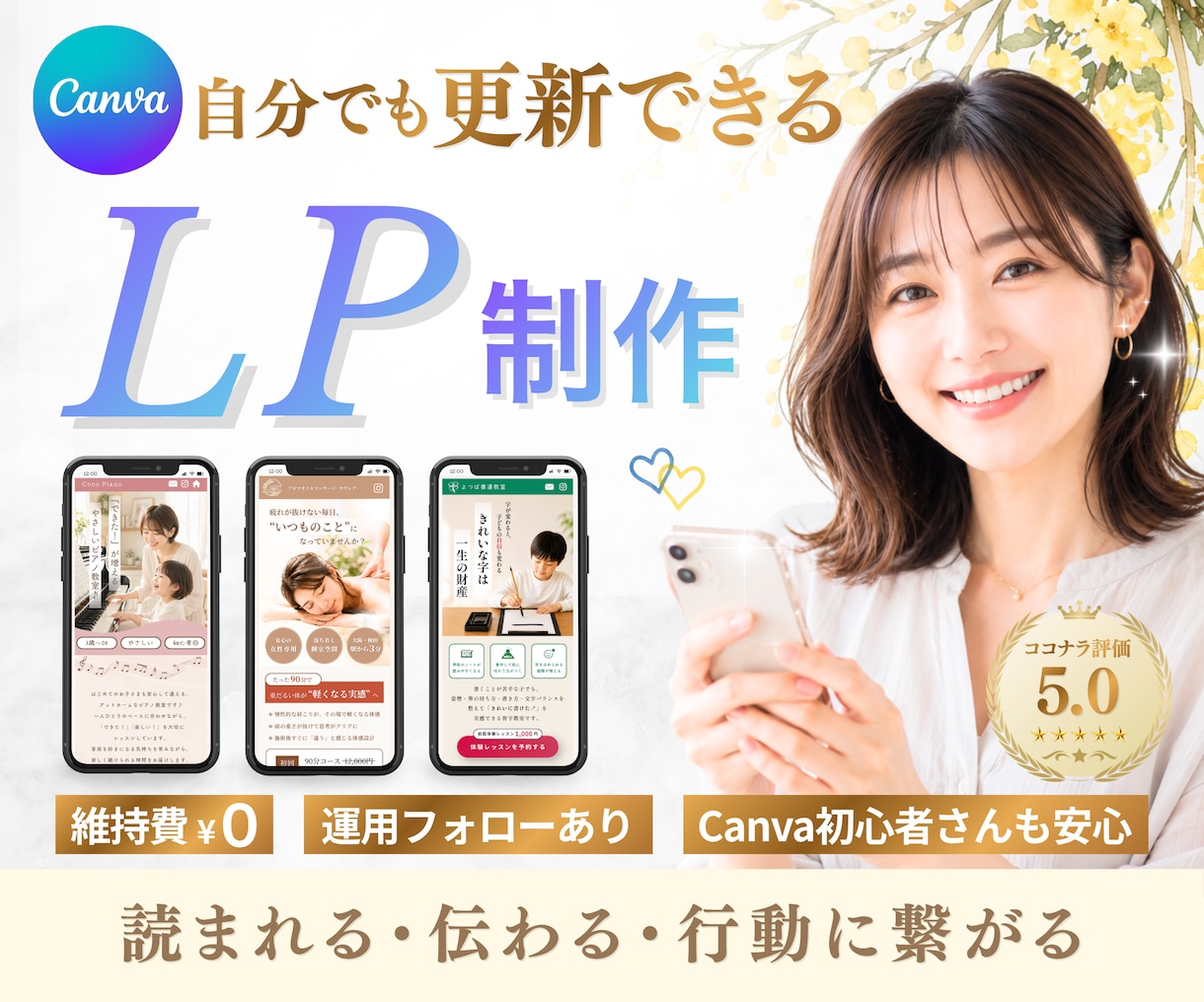 お客様の行動に繋がる構成でLPを制作します 構成のご提案・集客までの導線をお任せ◎ イメージ1