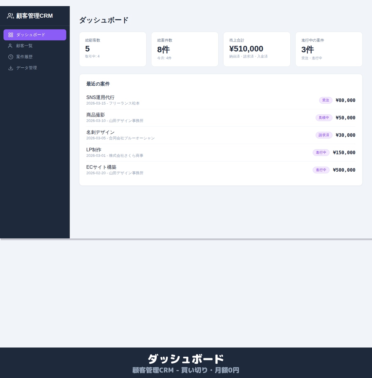 買い切り！かんたん顧客管理CRMツールます 取引先と案件をまとめて管理！月額0円の顧客管理 イメージ2