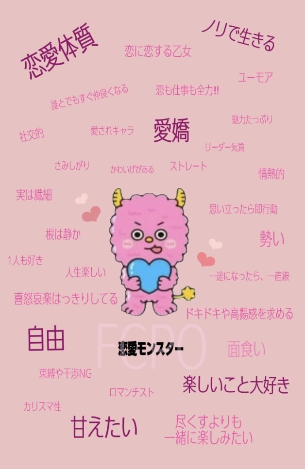 あなた専用のMBTI画像作ります ❣️話題のMBTI画像を専用で作成しデータにてお送りします！ イメージ1