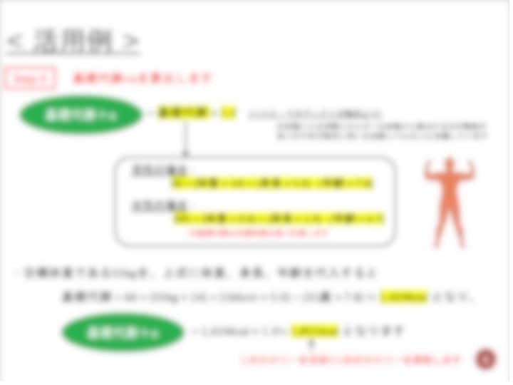 ダイエットの本質を貫く方法を教えます カロリーを見える化することで正しい痩せ習慣の習得に効果的！ イメージ5